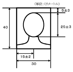 顔写真のサイズ