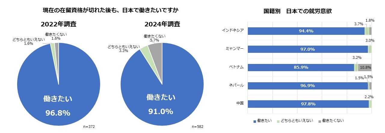 アジアベスト１０ トップ 出稼ぎ